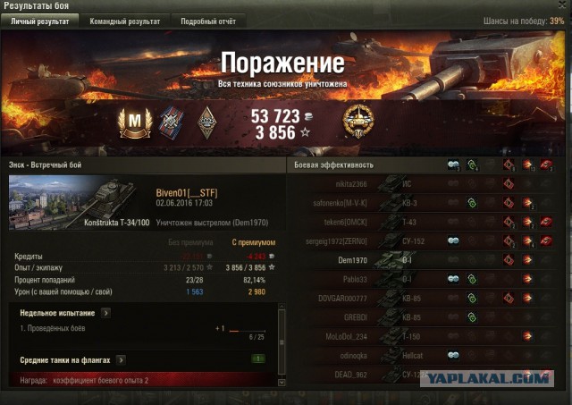 Wargaming 36
