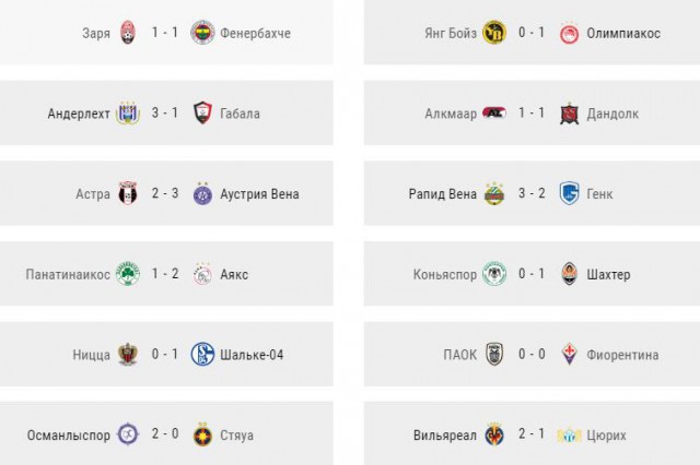 League Europe Сезон 2016/2017