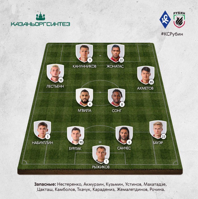 Футбол Чемпионат России 2016-17. Кубок России,РФПЛ,ФНЛ. Часть XV