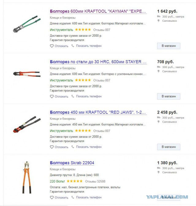 Вымогатели.