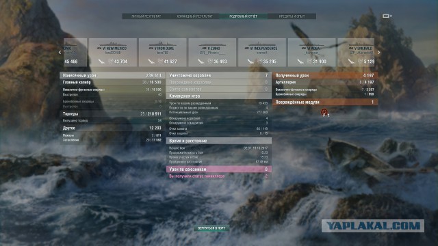 World of Warships - 4