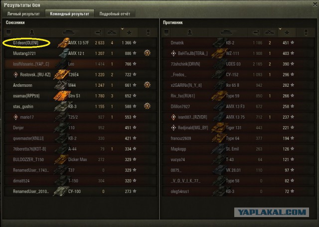 Wargaming 50! Пыщ пыщ, пробил! Урааа!