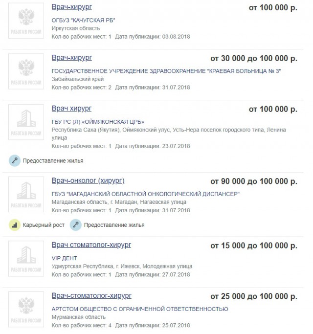 Медсестра обращается по заработной плате