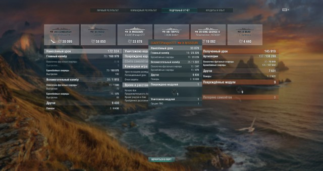World of Warships - 5