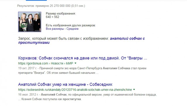 Две проститутки, смертельная доза виагры, А. Собчак и ... В. Путин