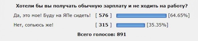 Хотели бы вы получать обычную зарплату и не ходить на работу?