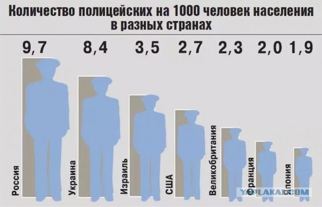 В Лондоне второй день продолжаются массовые акции протеста против локдауна