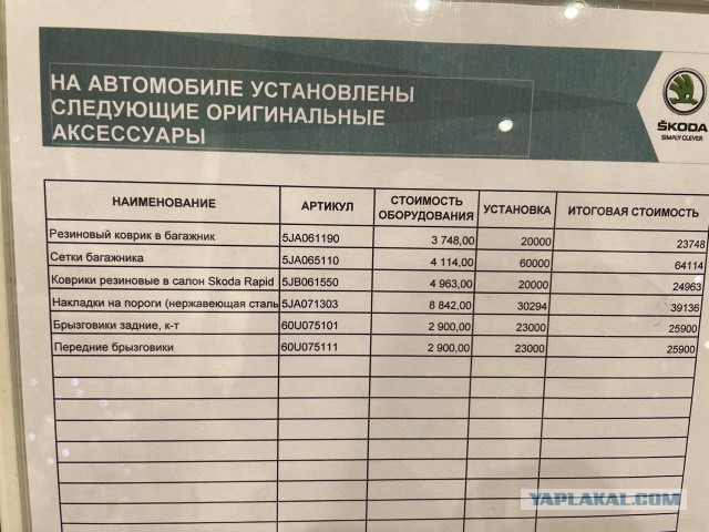 Когда папа купил КИА