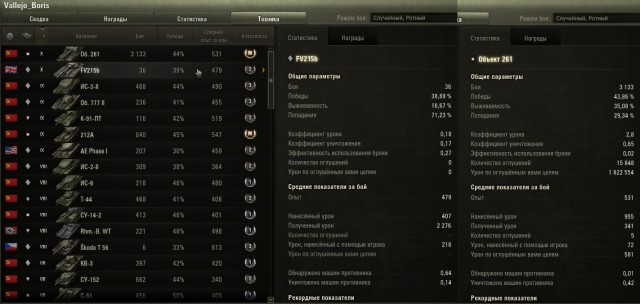 Wargaming 61