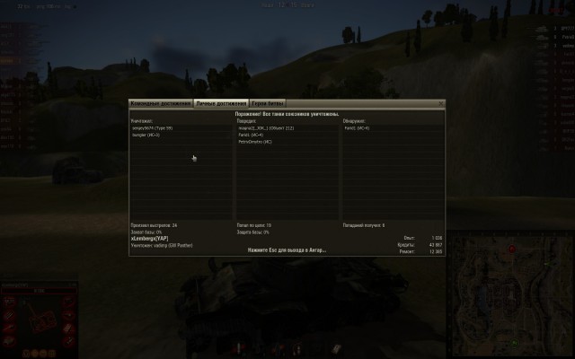 Wargaming