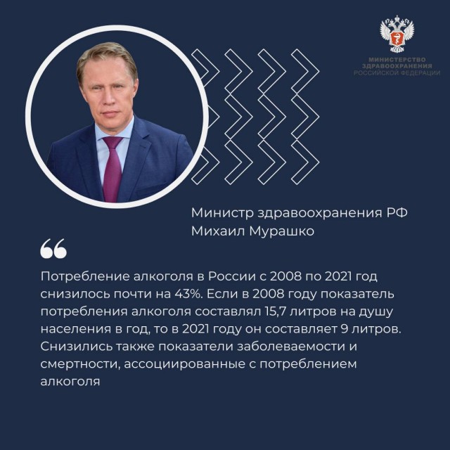 Пандемия съехавших крыш - разновидности болезни. Россия и мир. Часть 41.