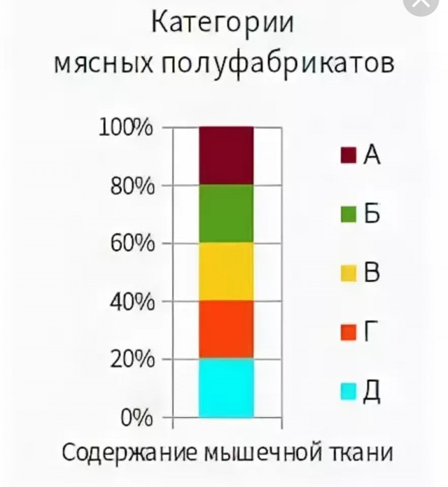 Победная поступь идиотизма по планете – том 7