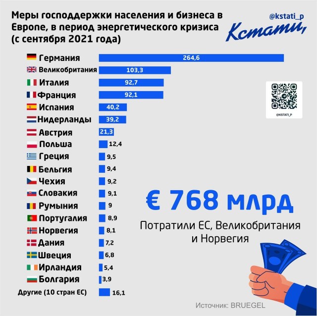 Пригожин сообщил о полном освобождении Парасковиевки силами ЧВК «Вагнер»
