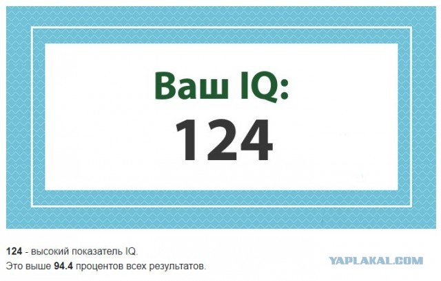 А какой у Вас IQ?