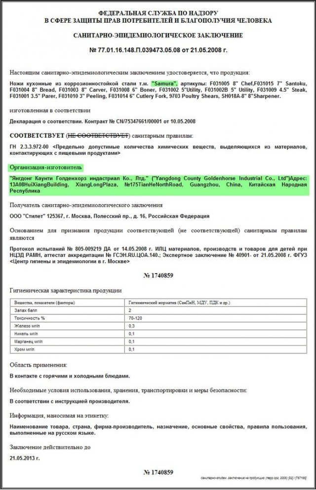 16 старинных сокровищ, которые служат людям долгие годы и уже 100 раз окупили свою стоимость