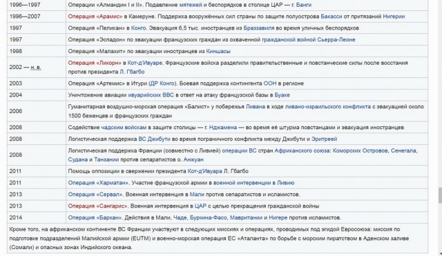 Братские народы