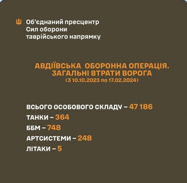 Одесса в составе РФ, будущее бойцов ВСУ и «кровавый» Зеленский: Дмитрий Медведев дал интервью СМИ