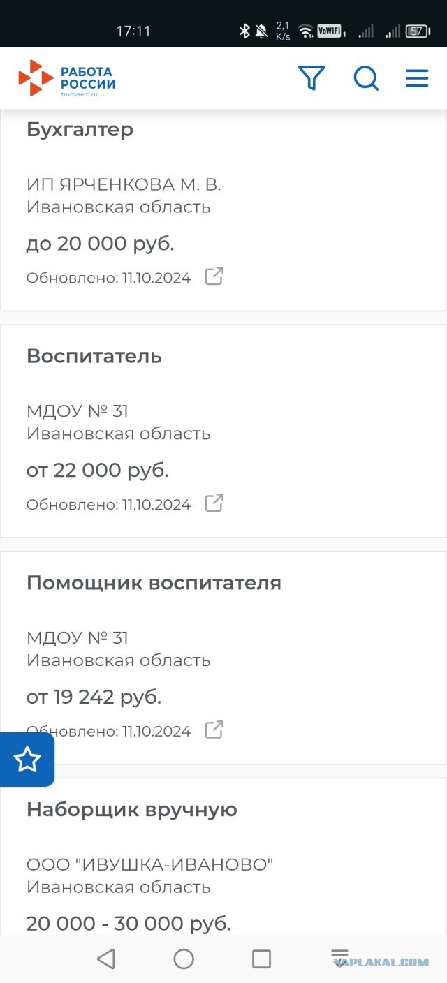 Куда мы пришли с 2000 года?