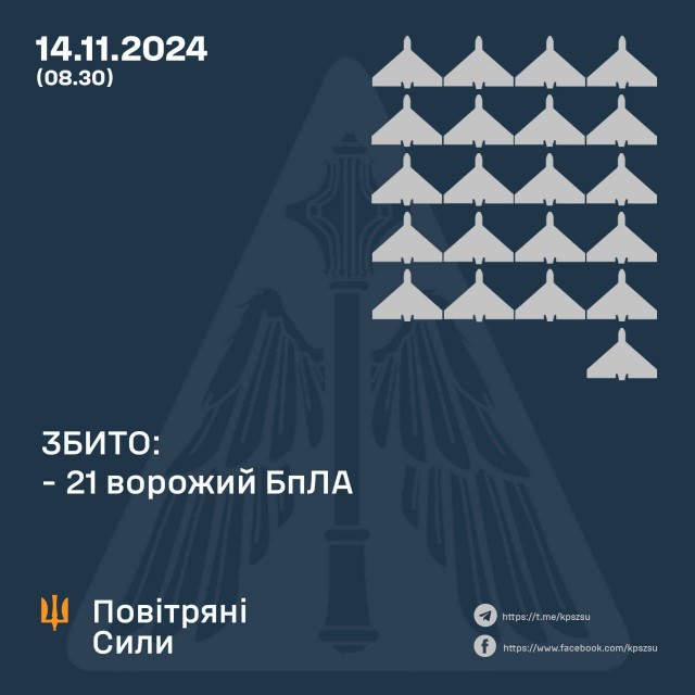 После ракетных ударов Киев атакует волна "Гераней". Есть прилеты