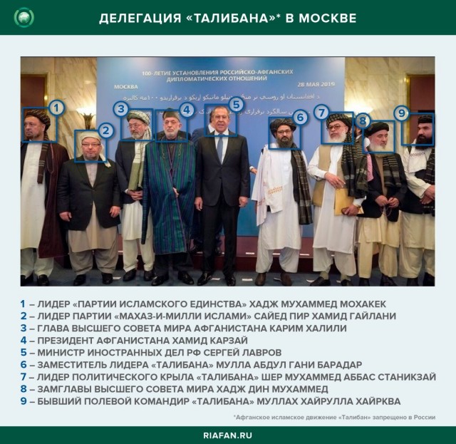Пакистан атаковал столицу Афганистана