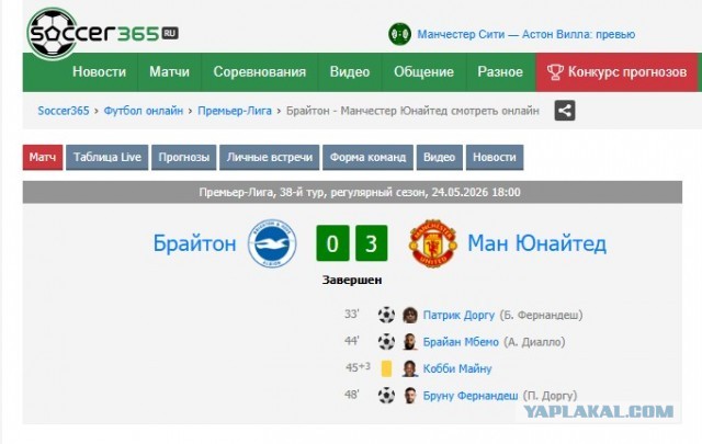 Вопрос к замужним дамам