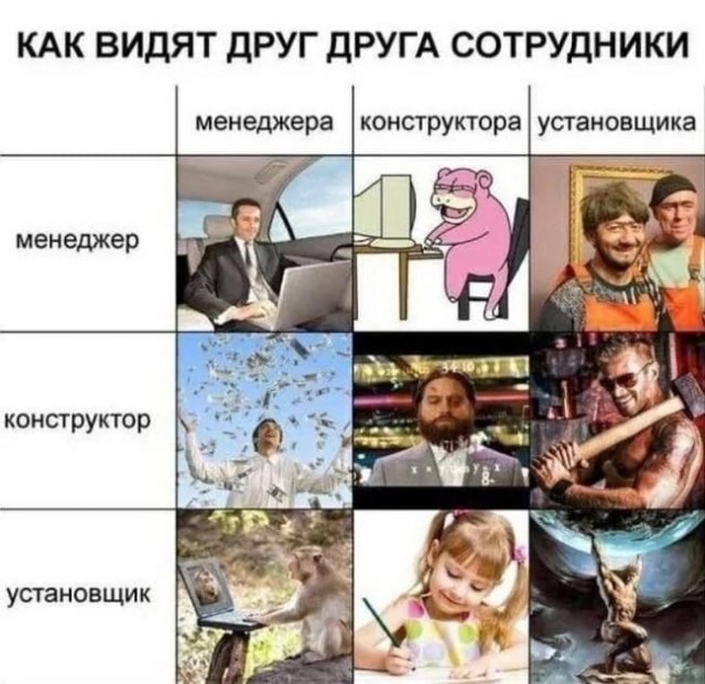 Картинки для деградации 258 ( разной степени свежести)