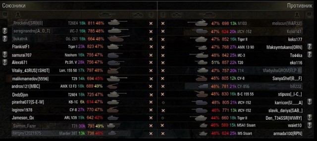 Wargaming 8