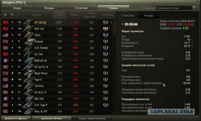 Wargaming 11