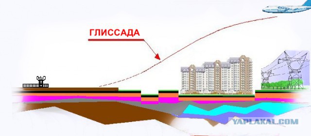 Отвёл ребёнка в школу. Уроды....