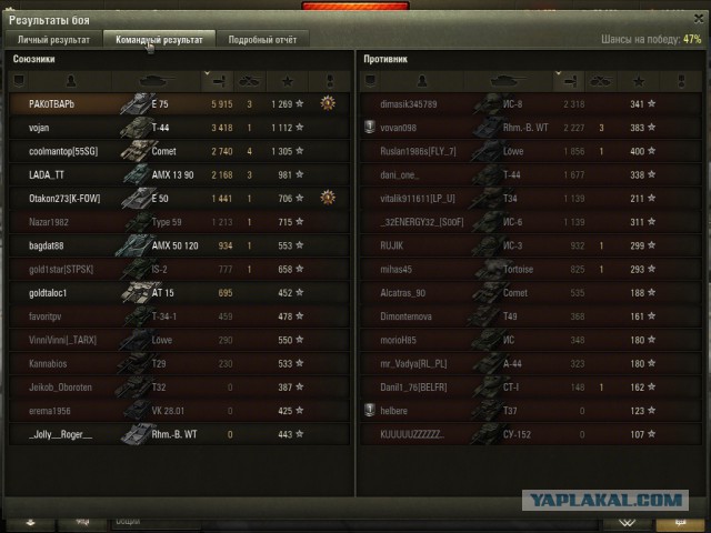 Wargaming 24