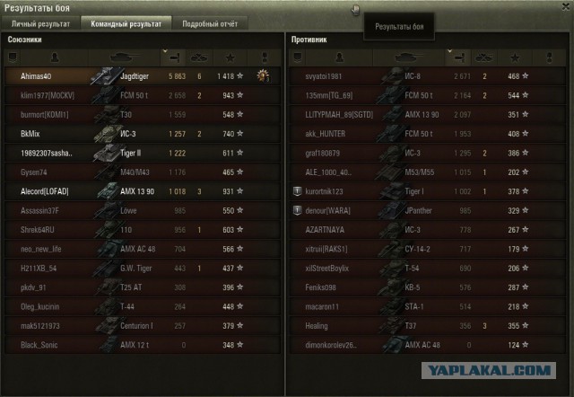 Wargaming 28