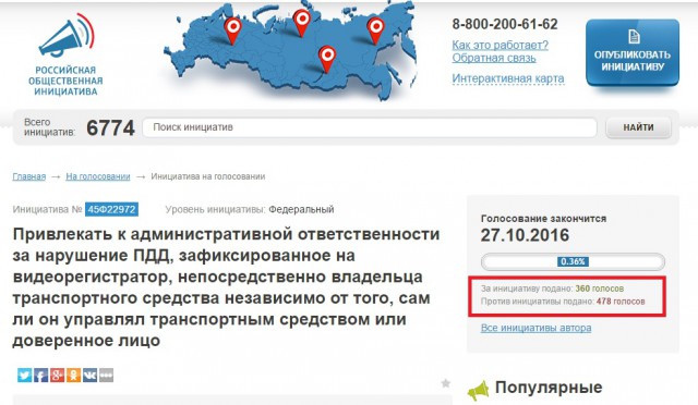 Штрафы за неиспользование сигналов поворота
