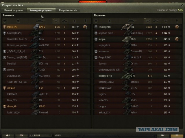 Wargaming 32