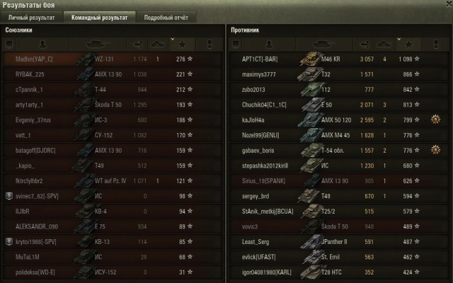 Wargaming 40
