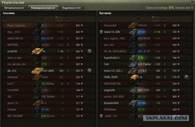 Wargaming 41