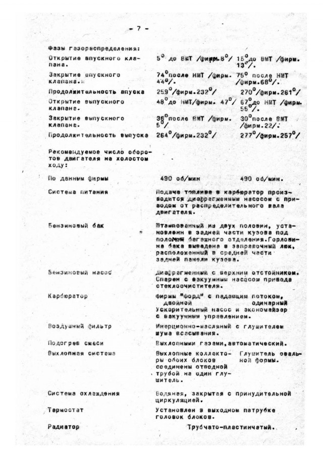 Гаражная находка: ГАЗ 21 Волга 1962 года выпуска с малым пробегом