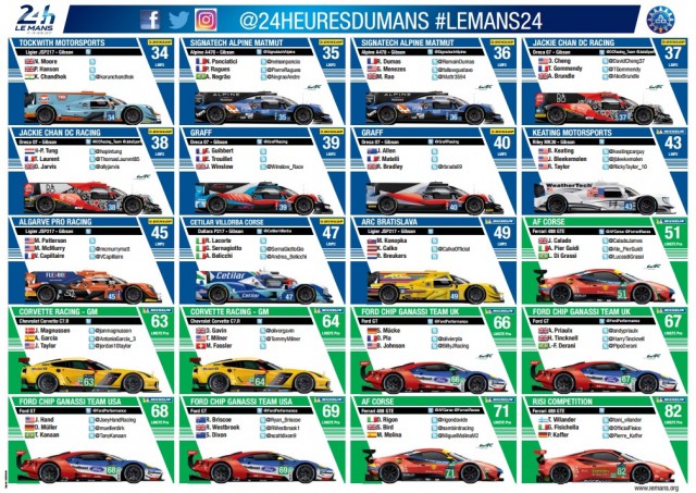 WEC: Стартовал марафон "24 часа Ле-Мана"