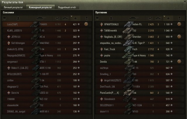 Wargaming 51