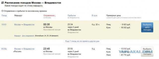 Датская итальянка в транссибирской плацкарте