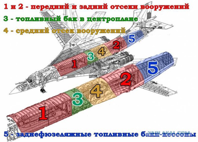 ТУ-160 Аэрофлот