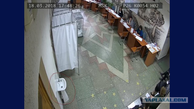 Видеотрансляция выборов 2018