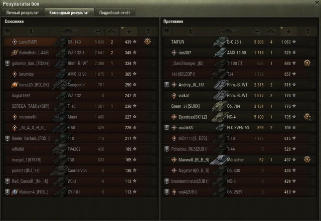 Wargaming 52