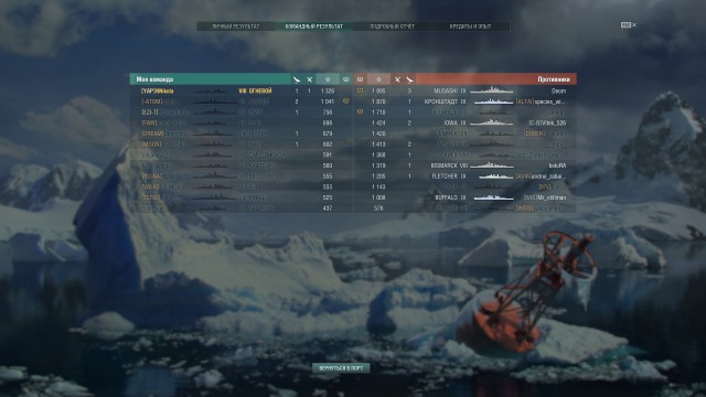 World of Warships - 7