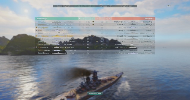 World of Warships - 7