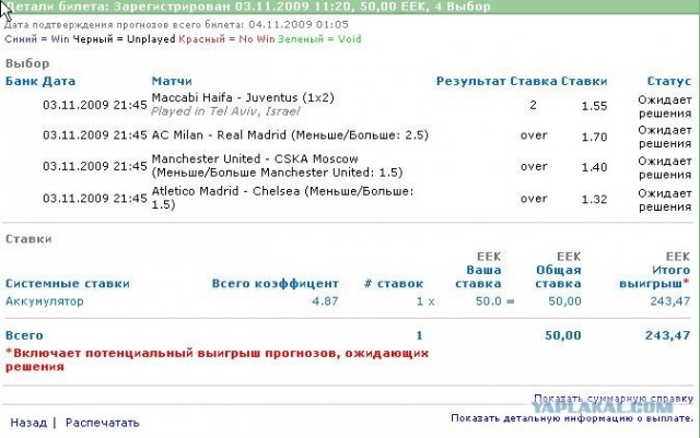 Л/Ч 2009-10  И всё о нём