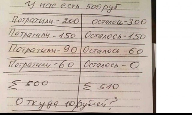 Так себе картинки 8
