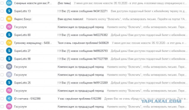 Финал истории - Как потерять 119 000 на "Безопасной сделке Авито-доставка"