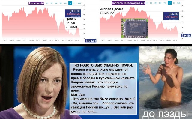 Мировой кризис начался
