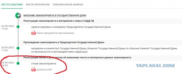 Отзыв законопроекта - ЯПлакалъ