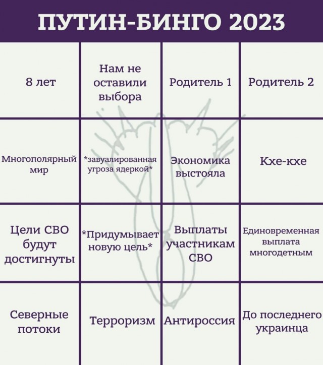 Послание федеральному собранию 2023